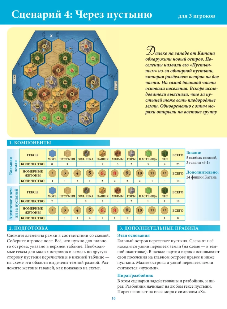 Brettspiel - Catan: Seefahrer (Erweiterung)